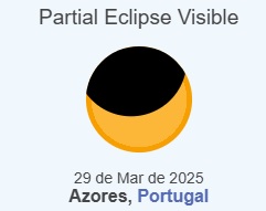 Oculos de Eclipse Astrofoto